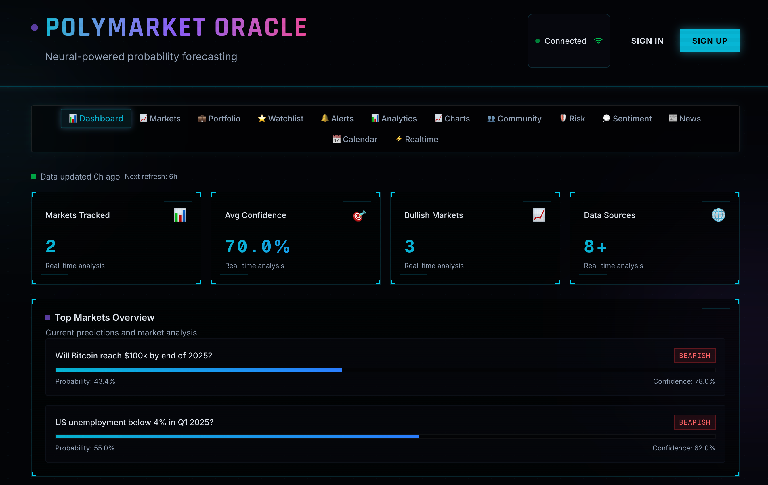 PolyOracle homepage screenshot